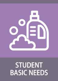 Student Basic Needs - Student Resources