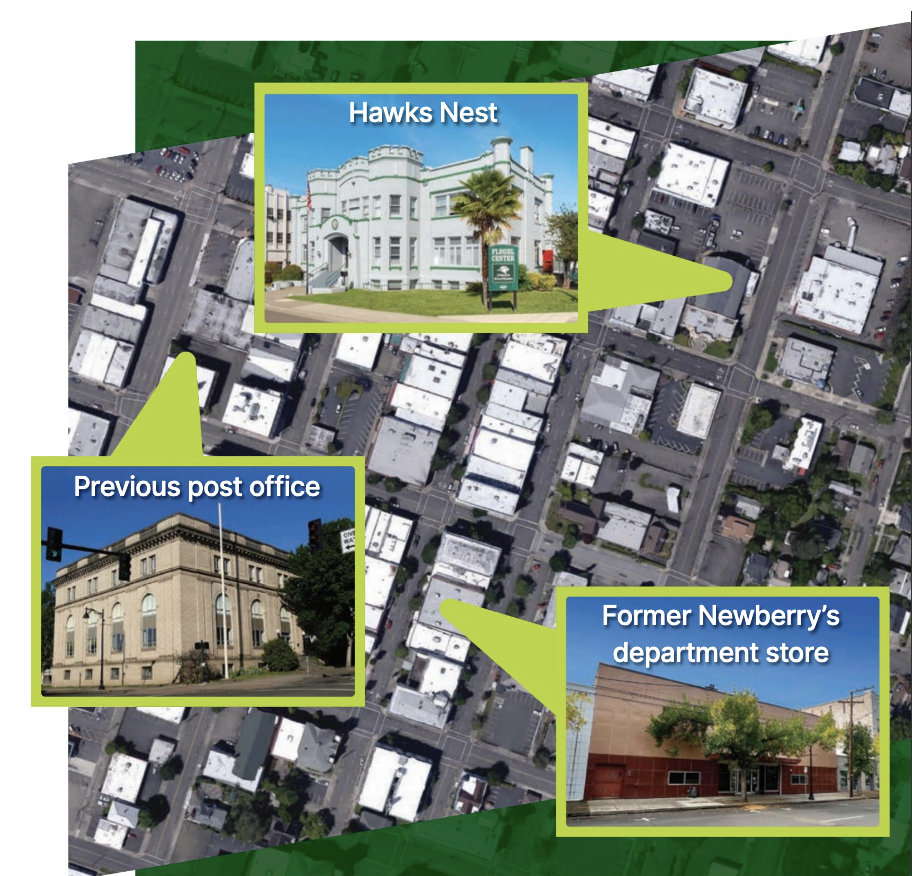 UCC Student Housing Options